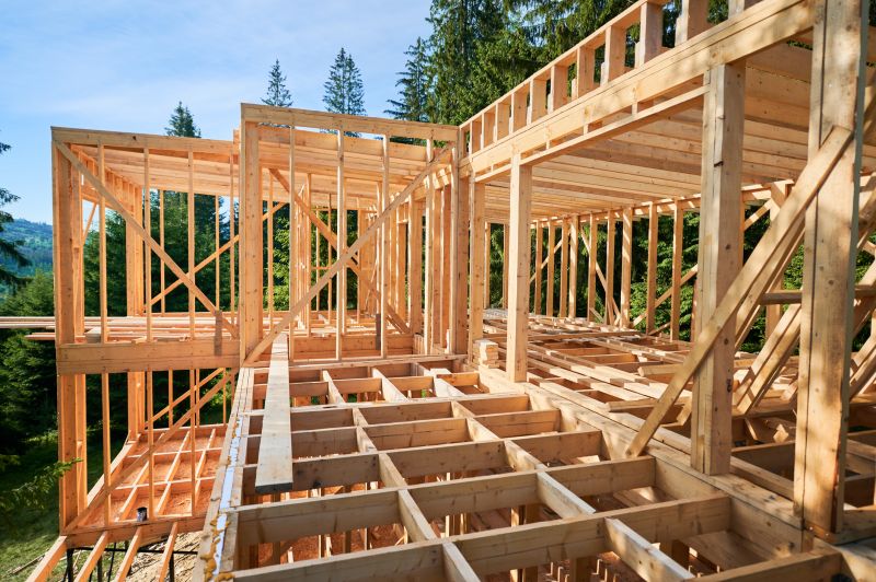 High-Quality Materials